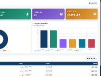 Đồ án xây dựng hệ thống quản lý sinh viên .NET