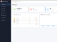 Quản Lý FNB,quán cà phê,trà sữa,quán ăn,NestJS,vuejs