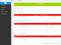 Dự án Hệ thống quản lý nhân sự bằng PHP.
