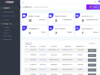 Dự án PHP Hệ thống quản lý nghỉ phép của nhân viên
