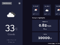 Dự báo thời tiết đơn giản