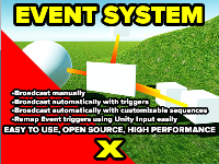 Event System X Version: 1.1