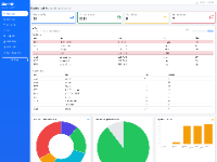Quản Lý kho,Quản lý kho hàng,quản lý xuất nhập kho,Đồ án quản lý kho hàng,quản lý xuất nhập tồn kho,đồ án quản lý kho