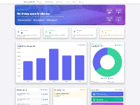 Full code + báo cáo Hệ thống tìm và quản lý phòng trọ PHP MVC