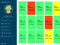 Full Source + Báo cáo | Phần Mềm Quản Lý Khách Sạn | Java Swing + SQLServer