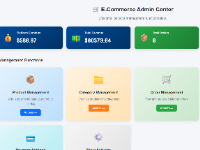Full Source Code Web Bán Hàng E-Commerce nghiệp vụ cơ bản- Java Spring Boot & React