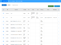 Full Source Code Website Quản lý Hồ sơ Sinh viên Đại học - ReactJS & ASP.NET