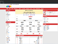 wordpress,website wordpress,tự động,xổ số,website sổ xố,web sổ số