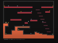 Game platformer nhỏ bằng JavaScript