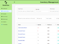 Giải pháp quản lý kho