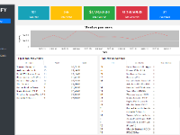 Hệ thống bán hàng Ramify