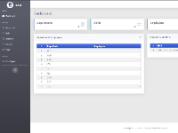 Hệ thống chấm công nhân viên bằng PHP sử dụng CodeIgniter Framework