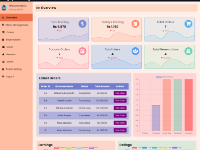 Hệ thống đặt món ăn trực tuyến