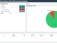 Hệ thống đặt phòng khách sạn sử dụng Tkinter và SQLite