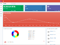 Hệ thống điểm bán hàng bằng PHP MySQL
