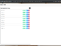 Hệ thống Điểm và Kết quả Quý của Học sinh
