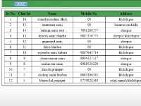 Hệ thống kế toán viết bằng PHP