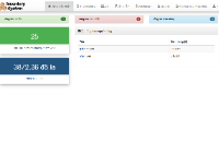 website PHP đơn giản,Hệ thống hố sơ,thống kê