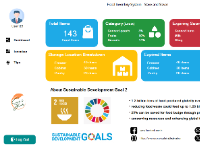 Hệ thống kiểm kê thực phẩm