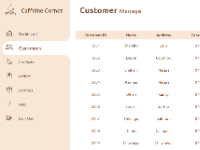 Hệ thống POS Caffeine Corner