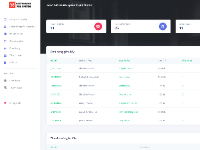 Hệ thống POS nhà hàng bằng PHP