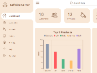 Hệ thống POS quán cà phê FrontEnd