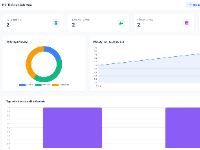quản lí sinh viên,lịch,lập lịch