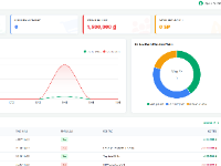 Hệ thống web app quản lý bán hàng POS thông mình cho đại lý bán hàng 2026