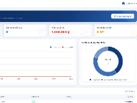 Hệ thống quản lý bán hàng tạp hóa POS tích hợp AI