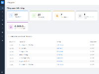 SQL,vuejs,Node.js + Express,Hệ Thống Quản Lý