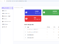 Hệ thống quản lý điểm học sinh bằng PHP