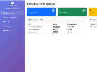 Hệ thống quản lý điểm số của sinh viên sử dụng PHP và MySQL