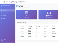 Hệ thống quản lý hàng tồn kho