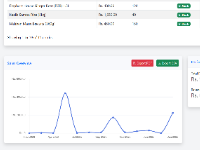 Hệ thống quản lý hàng tồn kho php đơn giản