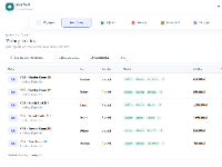 Hệ thống quản lý homestay php & mysql