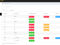 Hệ thống quản lý khách sạn bằng PHP