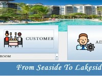 Hệ thống Quản lý Khách sạn Java Swing GUI và MySQL