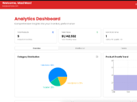 quản lý,Hệ thống quản lý,Hệ thống quản lý kho hàng