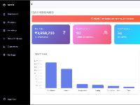 Hệ thống quản lý kho và hàng tồn kho