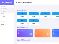 Hệ thống quản lý ngân hàng máu đơn giản