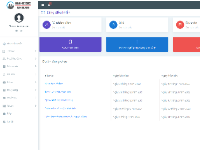 Hệ thống quản lý nguồn nhân lực bằng PHP CodeIgniter