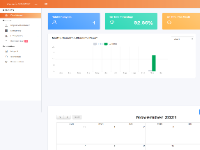 Hệ thống quản lý nhà hàng trong CodeIgniter