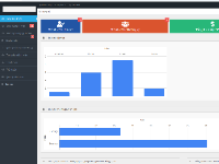 Hệ thống quản lý phòng tập thể dục đơn giản php