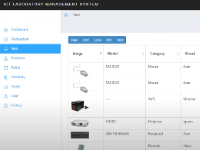Hệ thống quản lý phòng thí nghiệm ICT sử dụng PHP PDO