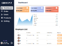 Hệ thống quản lý thời trang