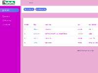 Hệ thống quản lý thu gom rác thải