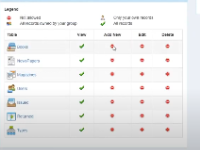 Hệ thống quản lý thư viện bằng PHP giao diện đẹp