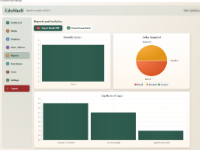 Hệ thống quản lý thư viện JavaFX