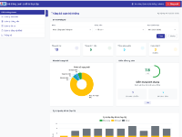 Hệ thống quản lý thực tập
