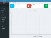 Hệ thống quản lý trường học php
